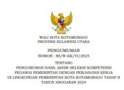 Resmi Diumumkan! Ini Hasil Seleksi PPPK Tahap II Pemkot Kotamobagu Tahun 2024
